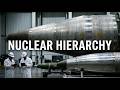 Every Nuclear Weapon Type Explained