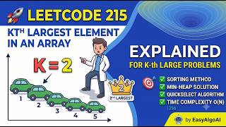 LeetCode 215 - Kth Largest Element in an Array | Quickselect Explained | EasyAlgoAI Leetcode 215 Medium Kth Largest Element In An Array Quickselect