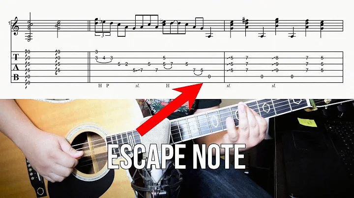 How To Play Minor Bluegrass Licks Like Tony Rice -...