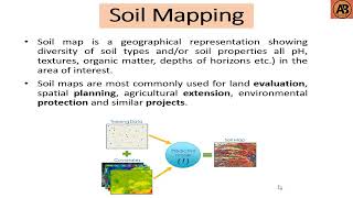 Soil Mapping।। Types of Soil Mapping ।।Learn with AB Tusar