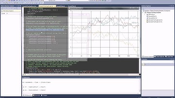 fsharp dynamic charting