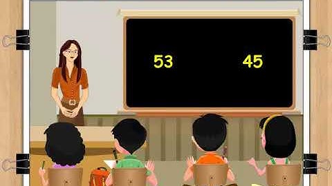 Comparing Numbers  Numbers Up to 100  CBSE Class 1 Maths