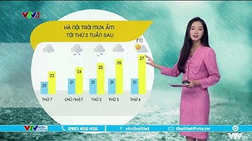 Bản tin thời tiết cà phê sáng ngày 30/10/2021: Hà Nội trời mưa ẩm tới thứ 3 tuần sau | VTVWDB
