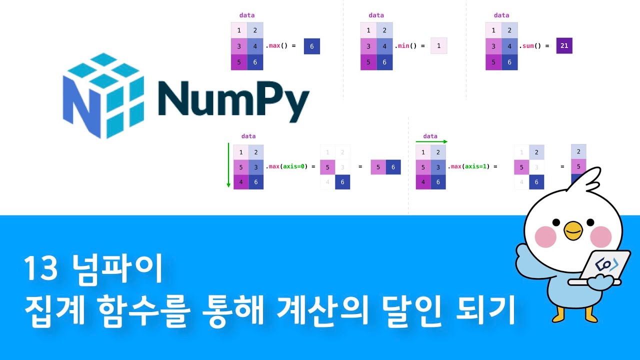 13 넘파이 NumPy 1D 2D 집계함수 - np.max, min, std, mean, prod 사용하기 - YouTube