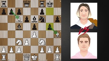 xQc vs Ludwig (chess.com bots) - Chess game analysis