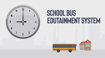 School Bus Edutainment System | TrackSchoolBus