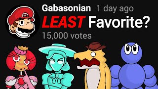 LEAST Favorite NEW Digital Circus Character?