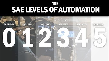What Are The 5 Levels of Car Automation? - Learn in one minute