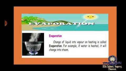 Class 3/TNB/Science/Unit 2/Part 2/Session 5