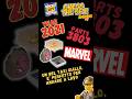 LEGO Quiz Game: Indovina il Set Marvel! 🧩 #LEGOQuiz #shortsfunny