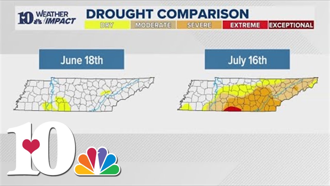 When will drought conditions in Tennessee get better? - YouTube