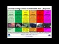 Severe Thunderstorms Expected Thursday
