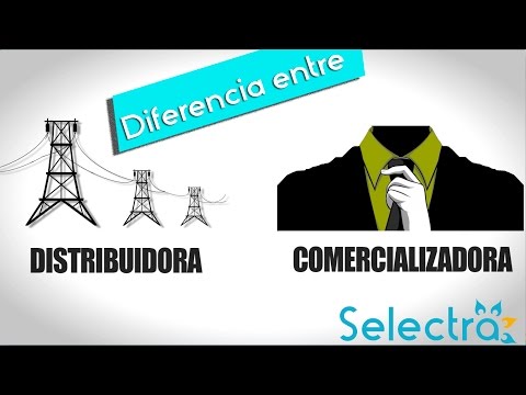 Video: ¿Cuál es la diferencia entre platos comerciales y distribuidos?