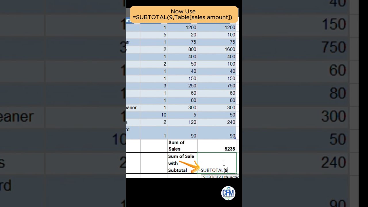 This Excel Trick Will Save 5 Hours Every Week Subtotal V S Total 