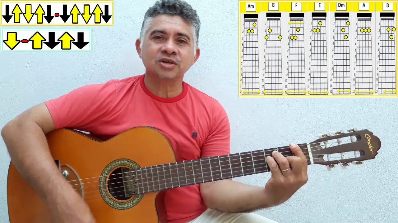 Como Tocar Ukulele - Como Tocar Boate Azul (v. Milionário & José Rico) Esse  é o material pra você estudar essa música, e mais tarde sai o mini tutorial  aqui no Facebook!