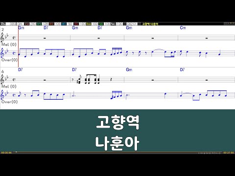 [은성반주기] 고향역 - 나훈아 /악보/MR/가사