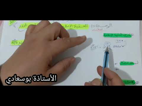 الوحدة1: العقيدة الاسلامية واثرها #بوسعادي_ باك_ 2021#