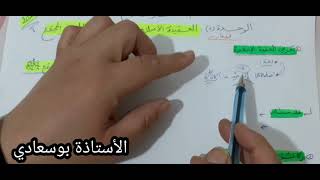 الوحدة1: العقيدة الاسلامية واثرها #بوسعادي_ باك_ 2021#