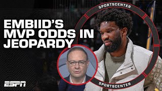 Woj: Joel Embiid's MVP chances in JEOPARDY after latest injury | SportsCenter