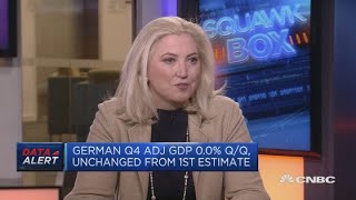 Don't see a recession happening in Europe yet, strategist says | Squawk Box Europe