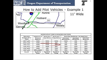 Self-Issue Permits Program, Video 16