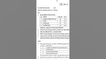CG hostel Worden Syllabus | cg Hostel warden previous year Question Paper