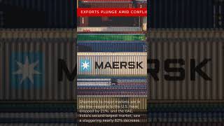 Iran War Impact: India’s Exports Down 7% – Economic Woes Ahead