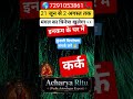 Mars Transit Alert: Wealth & Fortune for Cancer (Kark)! #acharyaritu