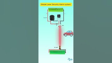 Laser Security System Using LDR and BC547 Transistor #security