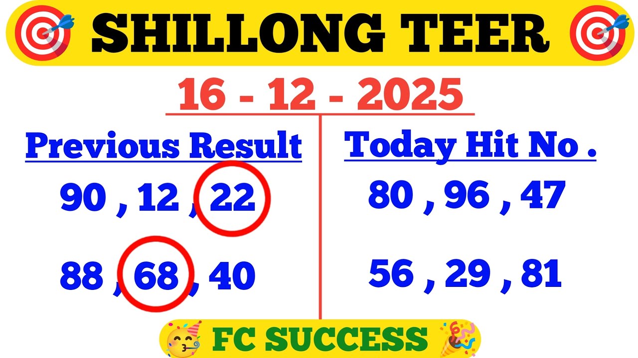 16/12/2025 Shillong Teer Common Number Today | Shillong Teer Target Number Today 