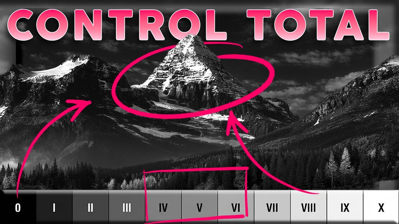 Cuando la COMPOSICIÓN FALLA | Dirección de ATENCIÓN en EDICIÓN