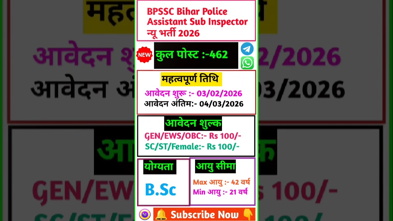 BPSSC Bihar Police Assistant Sub Inspector Operation Recruitment 2026 For 462 ASI Vacancy 