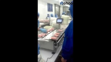 REHOO-combination weighing