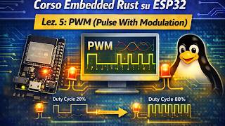 Corso Embedded Rust su ESP32 | Lez. 5: PWM (Pulse With Modulation) #rust #embeddedworld #esp32