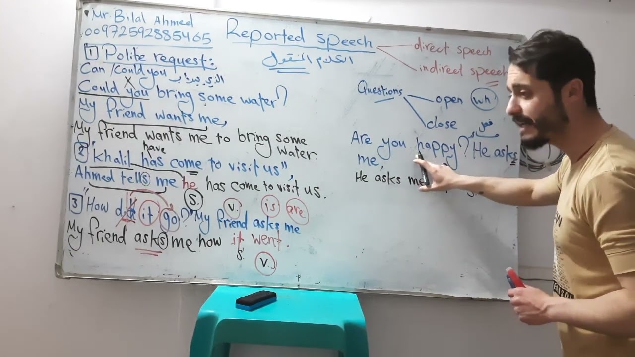 الصف العاشر : شرح قاعدة الكلام المنقول للفصل الثاني بطريقة تدريبية