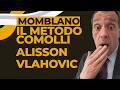 MOMBLANO NEWS su COMOLLI - SPALLETTI, VLAHOVIC, il PREACCORDO con ALISSON...