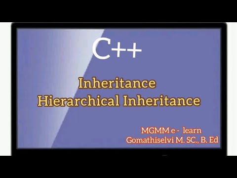 Héritage hiérarchique avec exemple en C++ / Types d'héritage en C++... Tamoul