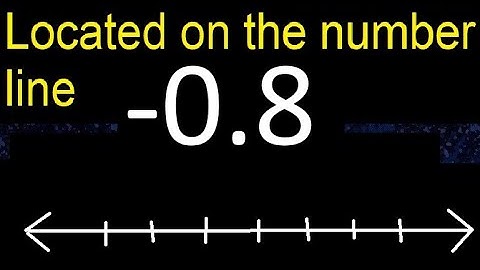 Located -0.8 on the number line - 0,8 . locating negative decimal numbers . represented