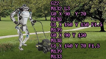 Introduction to G-code and CNC programs