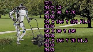 Introduction to G-code and CNC programs