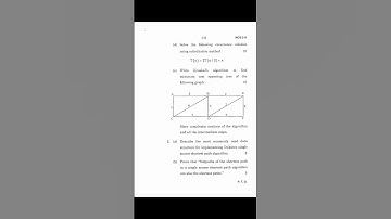 #Shorts MCS-211 JUNE 2022 Question Paper (Design and Analysis of Algorithms)