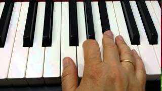 C Minor Pentatonic with Solfa