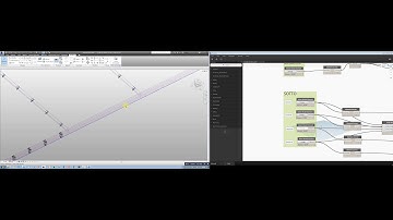 FDA DYNAMO place adaptive components