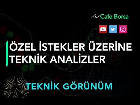 Enerya Hisse Analizi -Teknik Görünüm - Enery Hisse Analizi 6.Mayıs