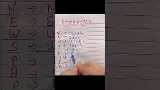 Did you know  NESWPAPER Fullform !