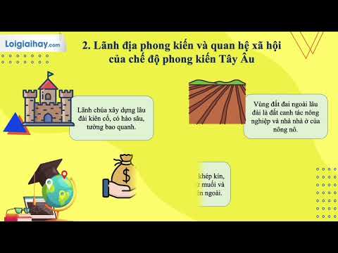 Nông Nô Được Hình Thành Chủ Yếu Từ - Bài 1.Quá trình hình thành và phát triển của chế độ phong kiến ở Tây Âu SGK Lịch sử và Địa lí 7 CTST