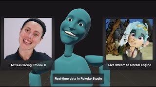 Rokoko's Facial Motion Capture for iPhone X is here!