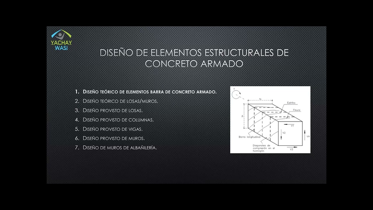 Curso Modelado BIM SESIÓN 15 Estructuras - YouTube