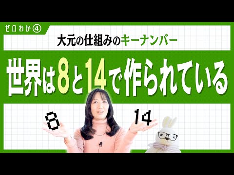 ヌーソロジー構造理解の基礎！神話でわかる「大元のしくみ」　#ゼロわか 4のサムネイル