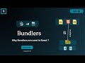 L-16 | Mastering Bundlers in #reactjs  | #webpack  #babel  #ESLint and #parcel  Explained